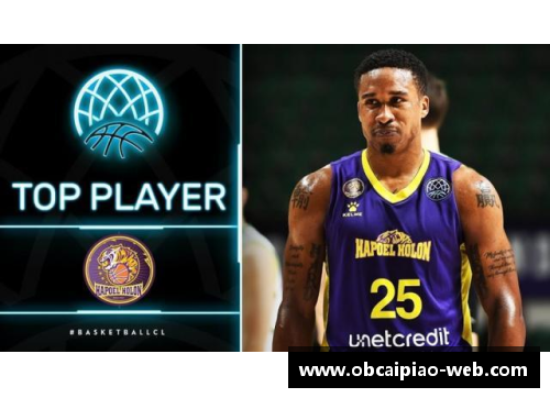 NBA霸主：揭秘联盟顶级后卫的无敌之路