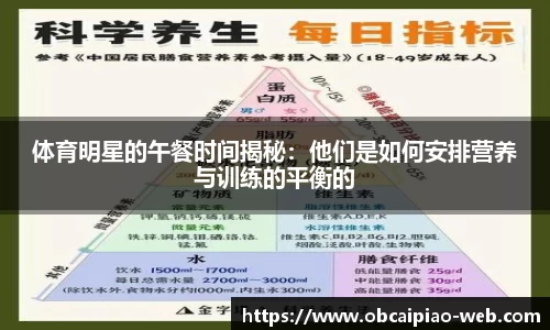 体育明星的午餐时间揭秘：他们是如何安排营养与训练的平衡的