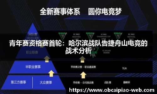 青年赛资格赛首轮：哈尔滨战队告捷舟山电竞的战术分析